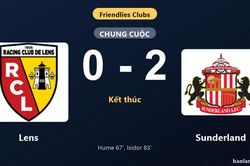 Thống kê trận đấu Lens 0-2 Sunderland: W. Isidor tỏa sáng, Sunderland giành trọn 3 điểm