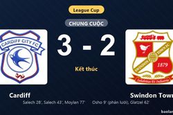 Thống k&ecirc; trận đấu Cardiff 3-2 Swindon Town: Cardiff ngược d&ograve;ng ngoạn mục, gi&agrave;nh chiến thắng, đi tiếp