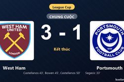 Thống kê trận đấu West Ham 3-1 Portsmouth: West Ham ngược dòng ngoạn mục, giành chiến thắng, đi tiếp