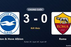 Thống k&ecirc; trận đấu Brighton & Hove Albion 3-0 Roma: Brighton & Hove Albion thắng đậm thuyết phục