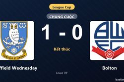Thống kê trận đấu Sheffield Wednesday 1-0 Bolton: J. Lowe tỏa sáng, Sheffield Wednesday giành chiến thắng, đi tiếp