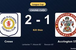 Thống kê trận đấu Crewe 2-1 Accrington ST: L. Moore tỏa sáng, Crewe giành chiến thắng, đi tiếp