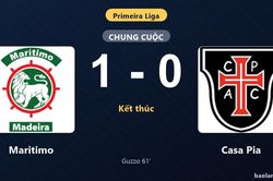 Thống k&ecirc; trận đấu Maritimo 1-0 Casa Pia: Raphael Guzzo tỏa s&aacute;ng, Maritimo gi&agrave;nh trọn 3 điểm