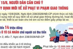 Từ 15/8, người dân cần chú ý quy định mới về xử phạt vi phạm giao thông