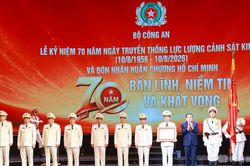 Cảnh sát kinh tế phải chủ động phòng ngừa rủi ro từ sớm, từ xa