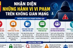 Đừng để không gian mạng trở thành nơi vi phạm pháp luật