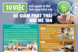10 việc mỗi người có thể làm ngay hôm nay để giảm phát thải khí mê tan