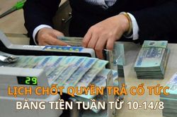Lịch chốt quyền trả cổ tức bằng tiền tuần tới (từ 10-14/8): FOC trả cổ tức 'khủng' 100%