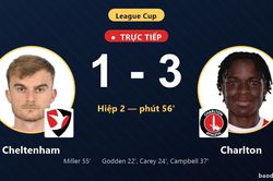 TRỰC TIẾPTrực tiếp Cheltenham vs Charlton: Cheltenham r&uacute;t ngắn c&aacute;ch biệt 1-3