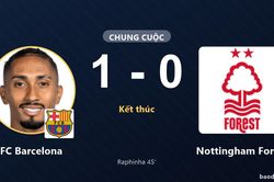Raphinha ghi b&agrave;n duy nhất, FC Barcelona hạ Nottingham Forest tr&ecirc;n s&acirc;n Camp Nou