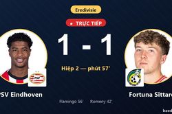 TRỰC TIẾPTrực tiếp PSV Eindhoven vs Fortuna Sittard: PSV Eindhoven gỡ hòa 1-1