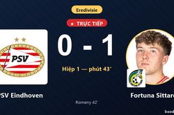 TRỰC TIẾPTrực tiếp PSV Eindhoven vs Fortuna Sittard: Hiệp 2 bắt đầu, Fortuna Sittard dẫn 1-0