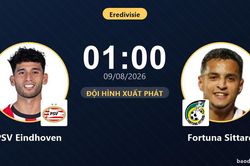 TRỰC TIẾPTrực tiếp PSV Eindhoven vs Fortuna Sittard: Trận đấu đang diễn ra