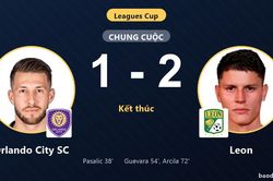 Bị dẫn trước, Leon ngược dòng đánh bại Orlando City SC tại Leagues Cup
