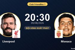 TRỰC TIẾPTrực tiếp Liverpool vs Monaco: Đội h&igrave;nh xuất ph&aacute;t