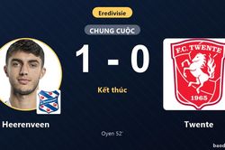 Hạ Twente 1-0 ng&agrave;y ra qu&acirc;n Eredivisie, Heerenveen thắng lợi c&ograve;n đối thủ trắng tay