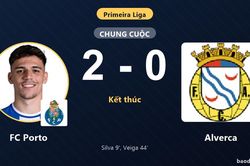 Đ&aacute;nh bại Alverca 2-0, FC Porto khởi đầu thuận lợi tại Primeira Liga
