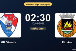 Nhận định GIL Vicente vs Rio Ave: đội hình dự kiến