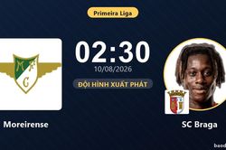 TRỰC TIẾPTrực tiếp Moreirense vs SC Braga: Đội h&igrave;nh xuất ph&aacute;t