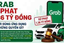 Grab bị phạt 1,36 tỷ đồng: Người dùng ứng dụng có những quyền gì?