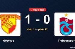 TRỰC TIẾPTrực tiếp Göztepe vs Trabzonspor: Hết hiệp 1, Göztepe dẫn 1-0