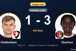 Hạ Cheltenham 3-1, Charlton gi&agrave;nh v&eacute; đi tiếp v&agrave; loại chủ nh&agrave; khỏi League Cup