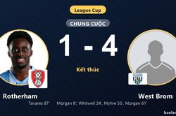 Thắng đậm Rotherham 4-1, West Brom đi tiếp, tiễn đối thủ rời League Cup