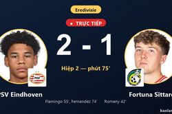 TRỰC TIẾPTrực tiếp PSV Eindhoven vs Fortuna Sittard: PSV Eindhoven vượt l&ecirc;n dẫn trước