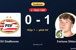 TRỰC TIẾPTrực tiếp PSV Eindhoven vs Fortuna Sittard: Hiệp 2 bắt đầu, Fortuna Sittard dẫn 1-0
