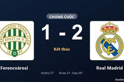 Thống kê trận đấu Ferencvárosi 1-2 Real Madrid: Carlos Espí tỏa sáng, Real Madrid giành trọn 3 điểm