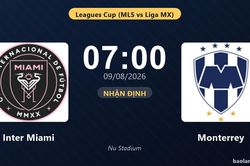 Nhận định Inter Miami vs Monterrey: đội hình dự kiến