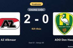 Thống k&ecirc; trận đấu AZ Alkmaar 2-0 ADO Den Haag: C. Stengs tỏa s&aacute;ng, AZ Alkmaar gi&agrave;nh trọn 3 điểm