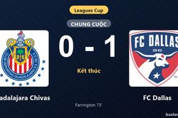 Thống kê trận đấu Guadalajara Chivas 0-1 FC Dallas: L. Farrington tỏa sáng, FC Dallas giành trọn 3 điểm