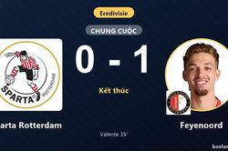 Thắng Sparta Rotterdam 1-0, Feyenoord khởi đầu thuận lợi còn chủ nhà trắng tay