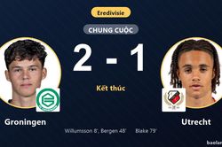 Đ&aacute;nh bại Utrecht 2-1, Groningen khởi đầu su&ocirc;n sẻ c&ograve;n đối thủ trắng tay ng&agrave;y ra qu&acirc;n