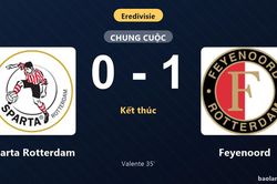 Thống kê trận đấu Sparta Rotterdam 0-1 Feyenoord: L. Valente tỏa sáng, Feyenoord giành trọn 3 điểm