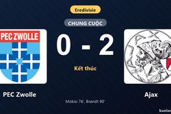 Thống kê trận đấu PEC Zwolle 0-2 Ajax: J. Brandt tỏa sáng, Ajax giành trọn 3 điểm