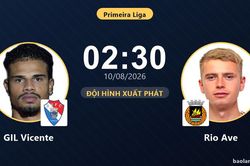TRỰC TIẾPTrực tiếp GIL Vicente vs Rio Ave: GIL Vicente kiểm so&aacute;t b&oacute;ng vượt trội, chưa c&oacute; b&agrave;n thắng