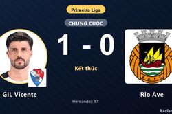 B&agrave;n thắng ph&uacute;t 87 gi&uacute;p GIL Vicente hạ Rio Ave ng&agrave;y ra qu&acirc;n Primeira Liga