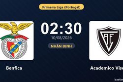 Nhận định Benfica vs Academico Viseu: đội hình dự kiến