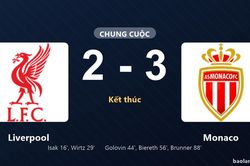 Thống kê trận đấu Liverpool 2-3 Monaco: Monaco ngược dòng ngoạn mục