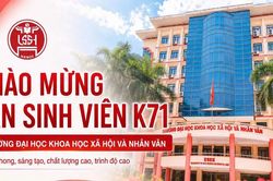 Điểm chuẩn Trường Đại học Khoa học Xã hội và Nhân văn năm 2026: Phổ điểm từ 21-26