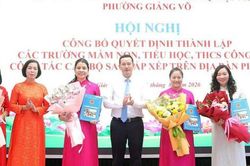 T&aacute;i cấu tr&uacute;c mạng lưới trường học - Khởi đầu m&ocirc; h&igrave;nh quản trị mới B&agrave;i cuối: Cần 'đầu tư' g&igrave; cho những nh&agrave; quản trị gi&aacute;o dục?