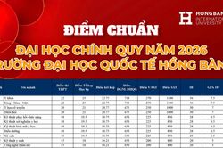 Trường Đại học Quốc tế Hồng B&agrave;ng c&ocirc;ng bố điểm chuẩn 2026