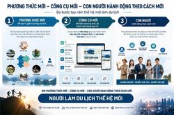 Triển khai chương trình thí điểm 'Người làm Du lịch Thế hệ mới'