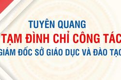 Tạm đình chỉ công tác Giám đốc Sở; phân công nhân sự trực tiếp điều hành Sở GDĐT tỉnh Tuyên Quang