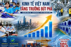 Cụ thể hóa Nghị quyết 57, bứt phá mục tiêu tăng trưởng 2 con số