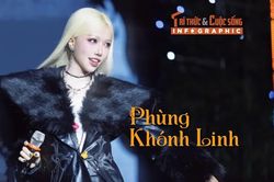 [INFOGRAPHIC] Phùng Khánh Linh ngày càng tỏa sáng trên đường đua âm nhạc