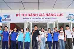 Trường Đại học Ki&ecirc;n Giang c&ocirc;ng bố điểm chuẩn, Sư phạm To&aacute;n dẫn đầu