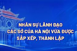 Nhân sự lãnh đạo các Sở của Hà Nội vừa được sắp xếp, thành lập
